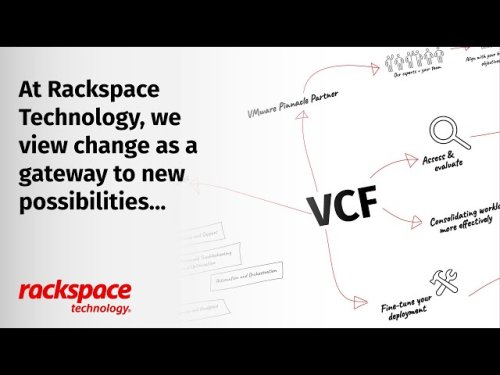 Virtual Cloud Foundation Video VMware